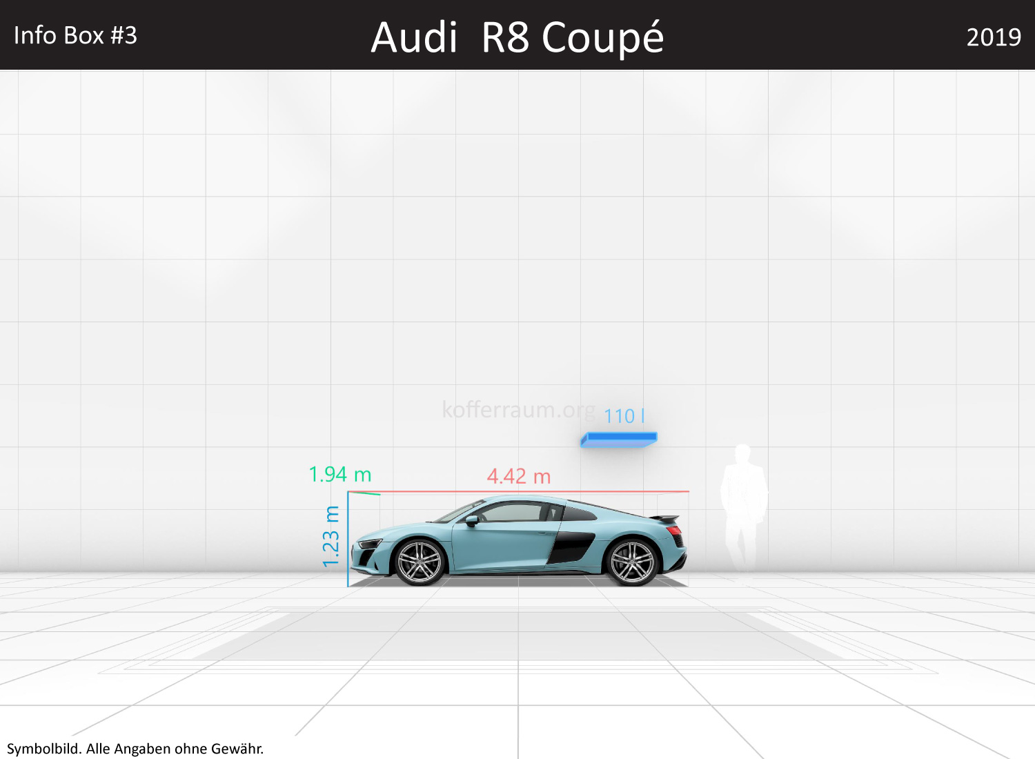 Audi R8 Coupé: Kofferraumvolumen und Abmessungen 3 Audi R8 Coupé: Kofferraumvolumen und Abmessungen