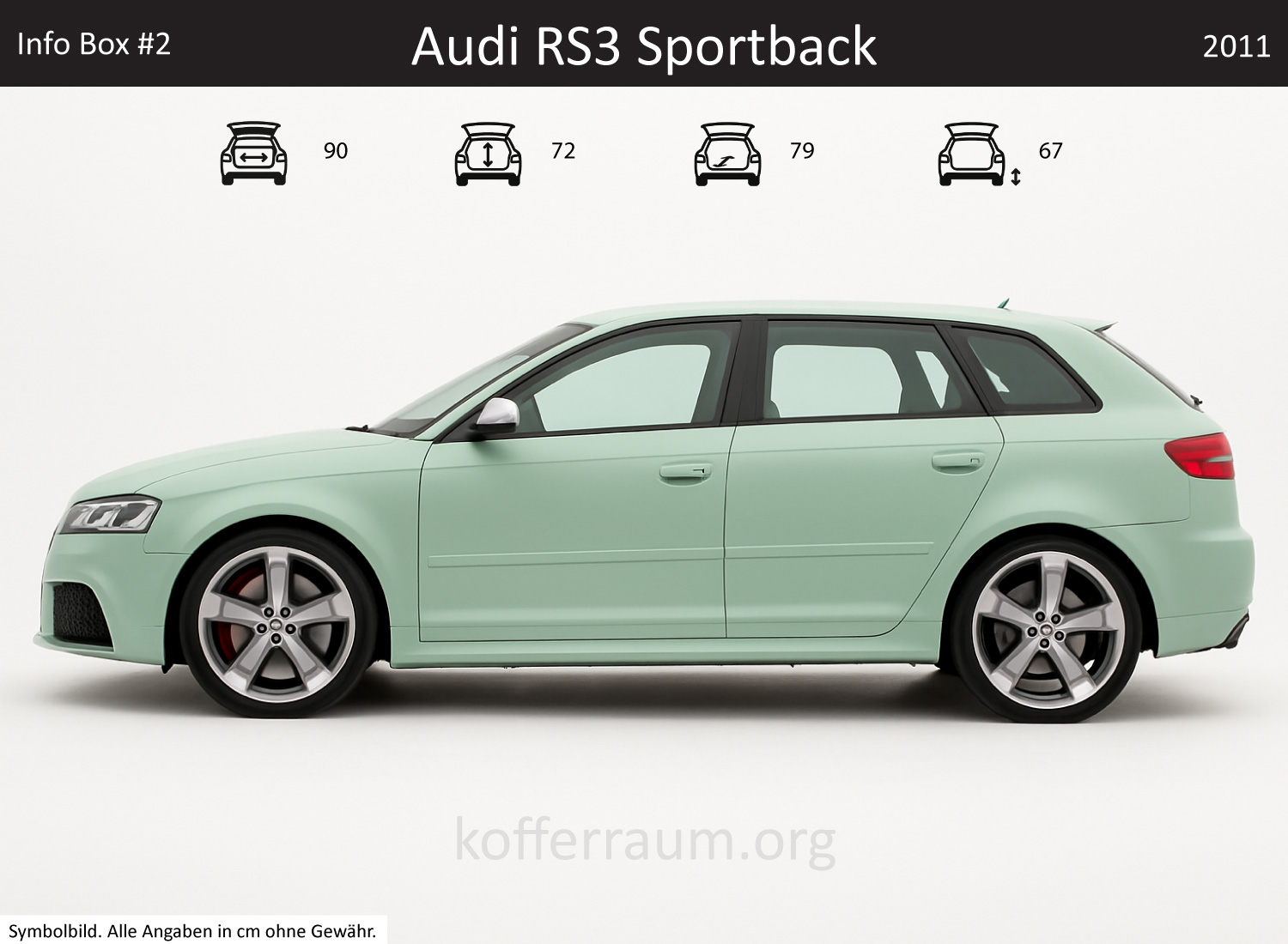 Audi RS3 Sportback Kofferraum Maße