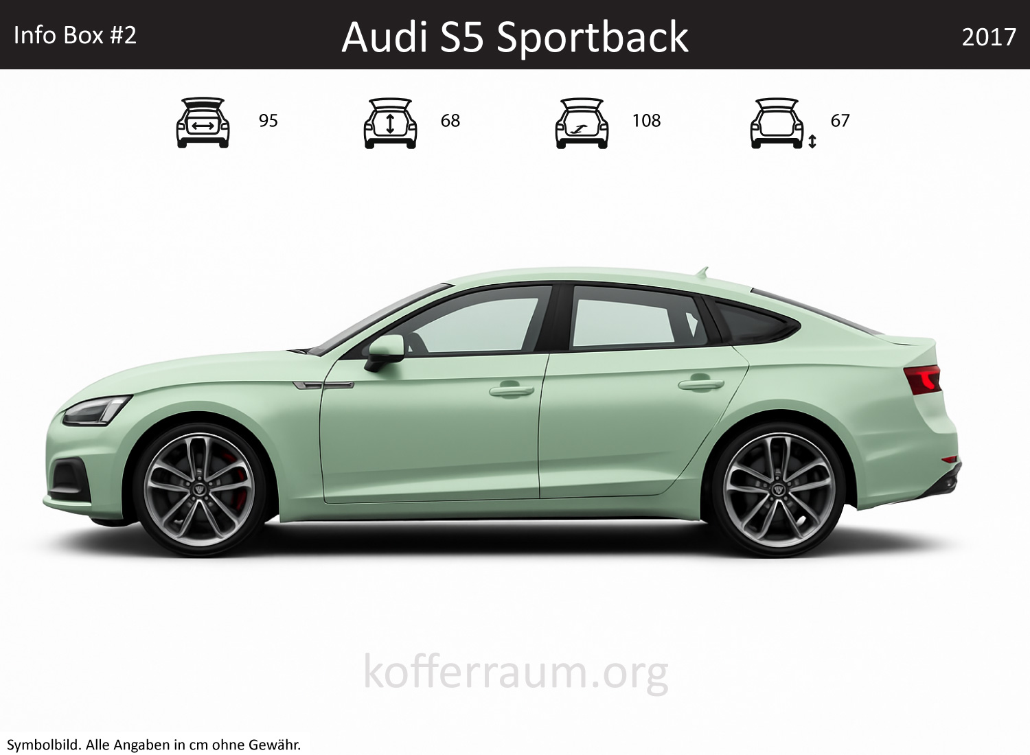 Audi S5 Sportback Kofferraum Maße