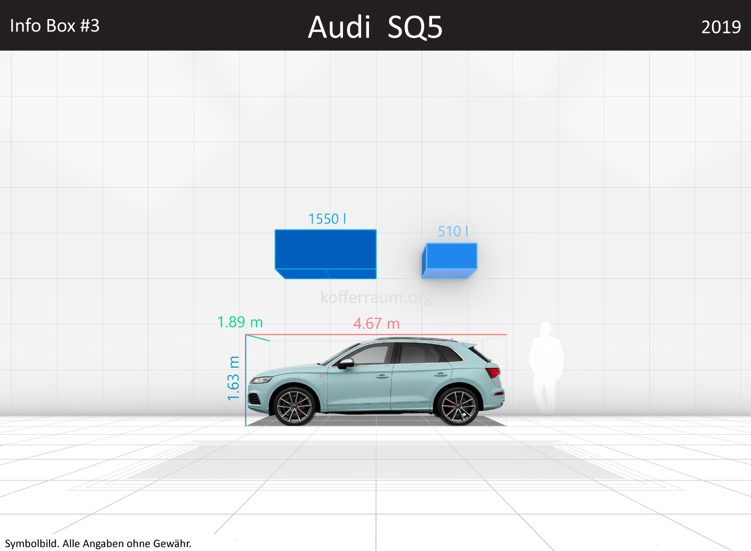 Audi SQ5: Kofferraumvolumen und Abmessungen 3 Audi SQ5: Kofferraumvolumen und Abmessungen