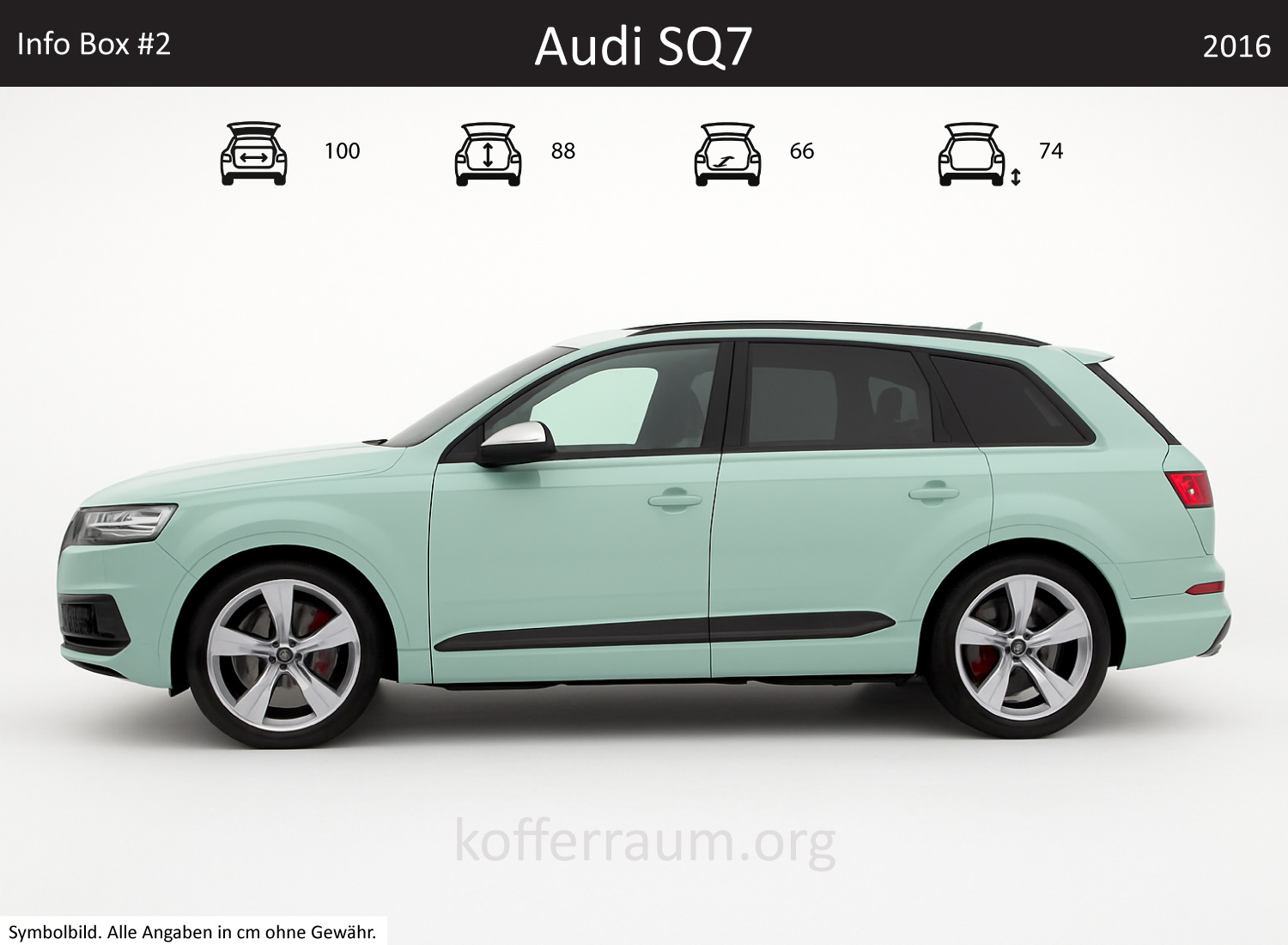 Audi SQ7 Kofferraum Maße