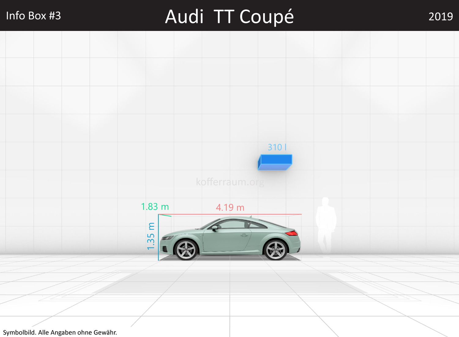 Audi TT Coupé: Kofferraumvolumen und Abmessungen 3 Audi TT Coupé: Kofferraumvolumen und Abmessungen
