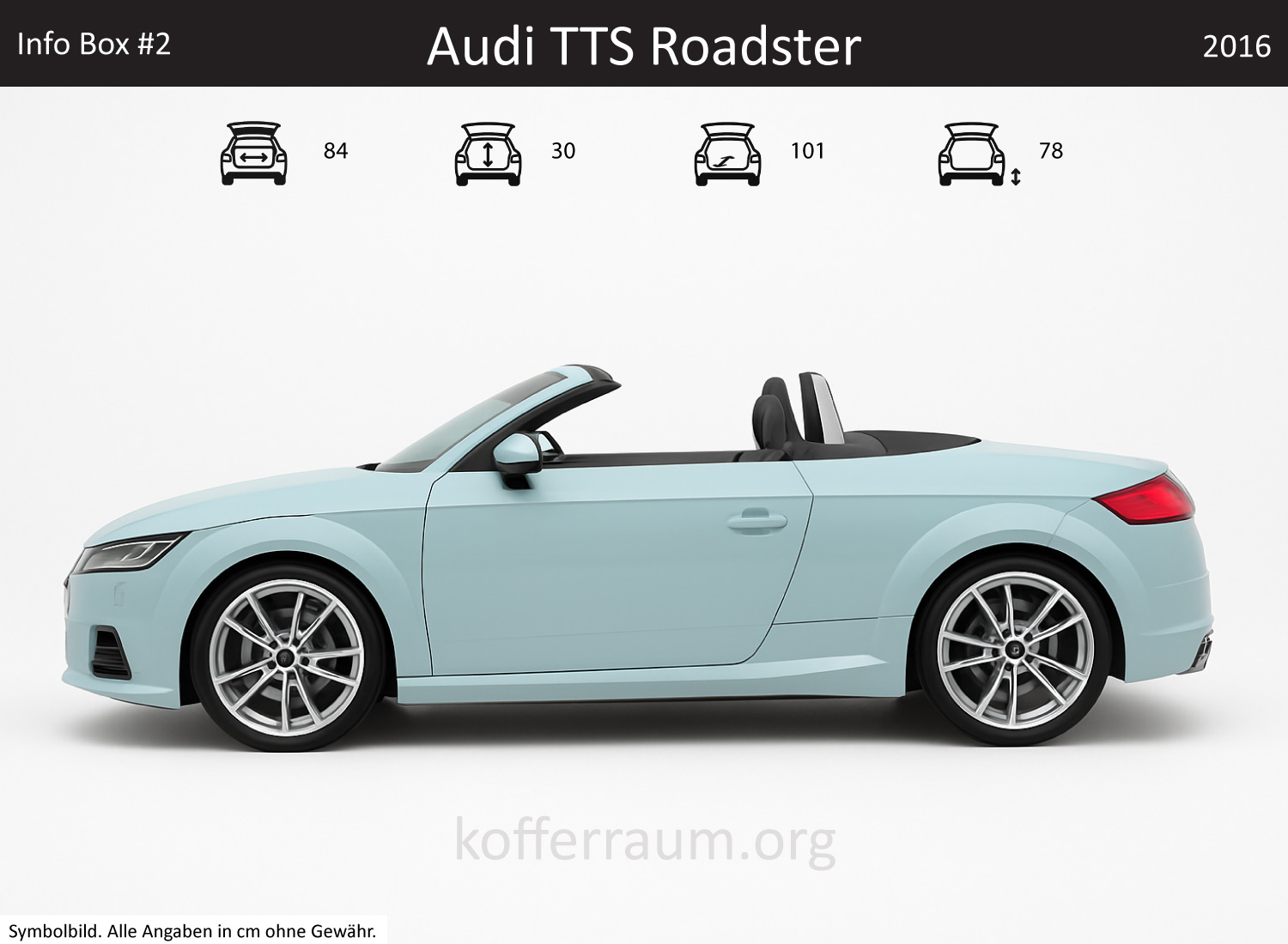 Audi TTS Roadster Kofferraum Maße