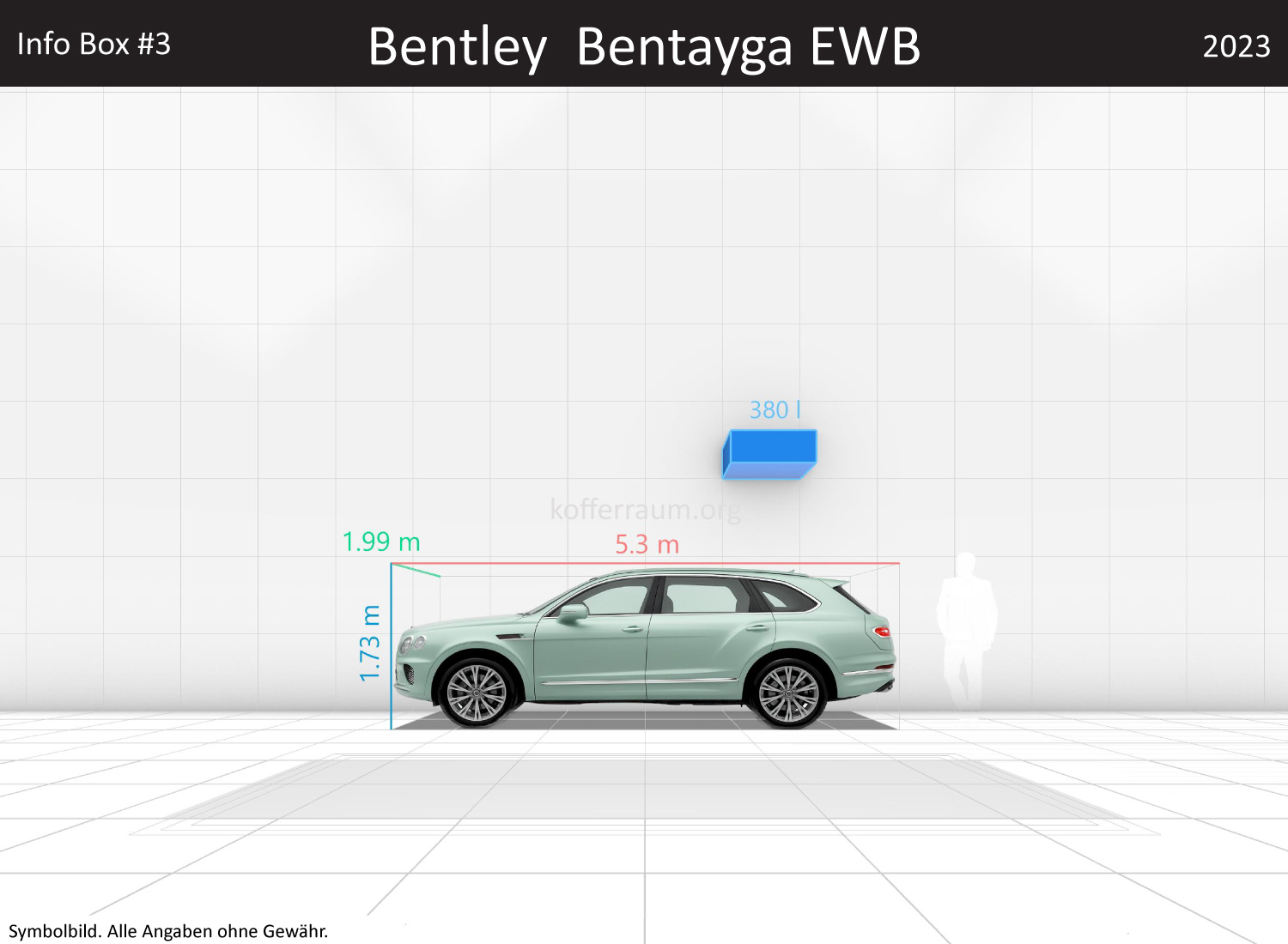 Bentley Bentayga EWB: Kofferraumvolumen und Abmessungen