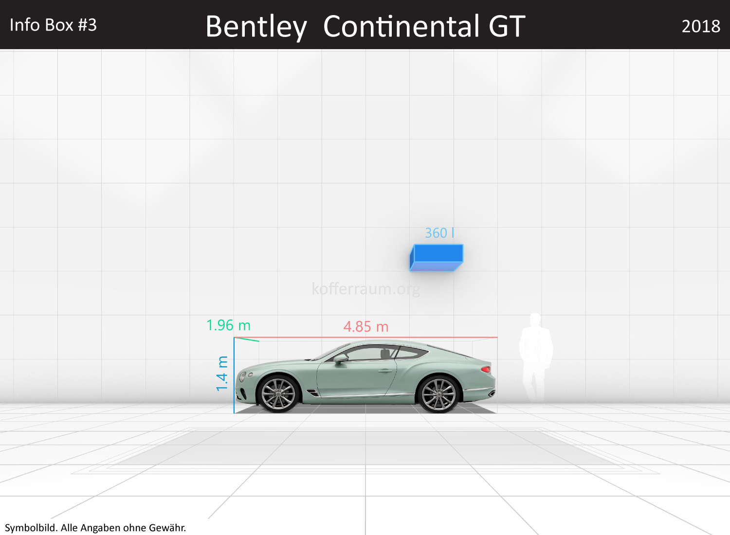 Bentley Continental GT: Kofferraumvolumen und Abmessungen