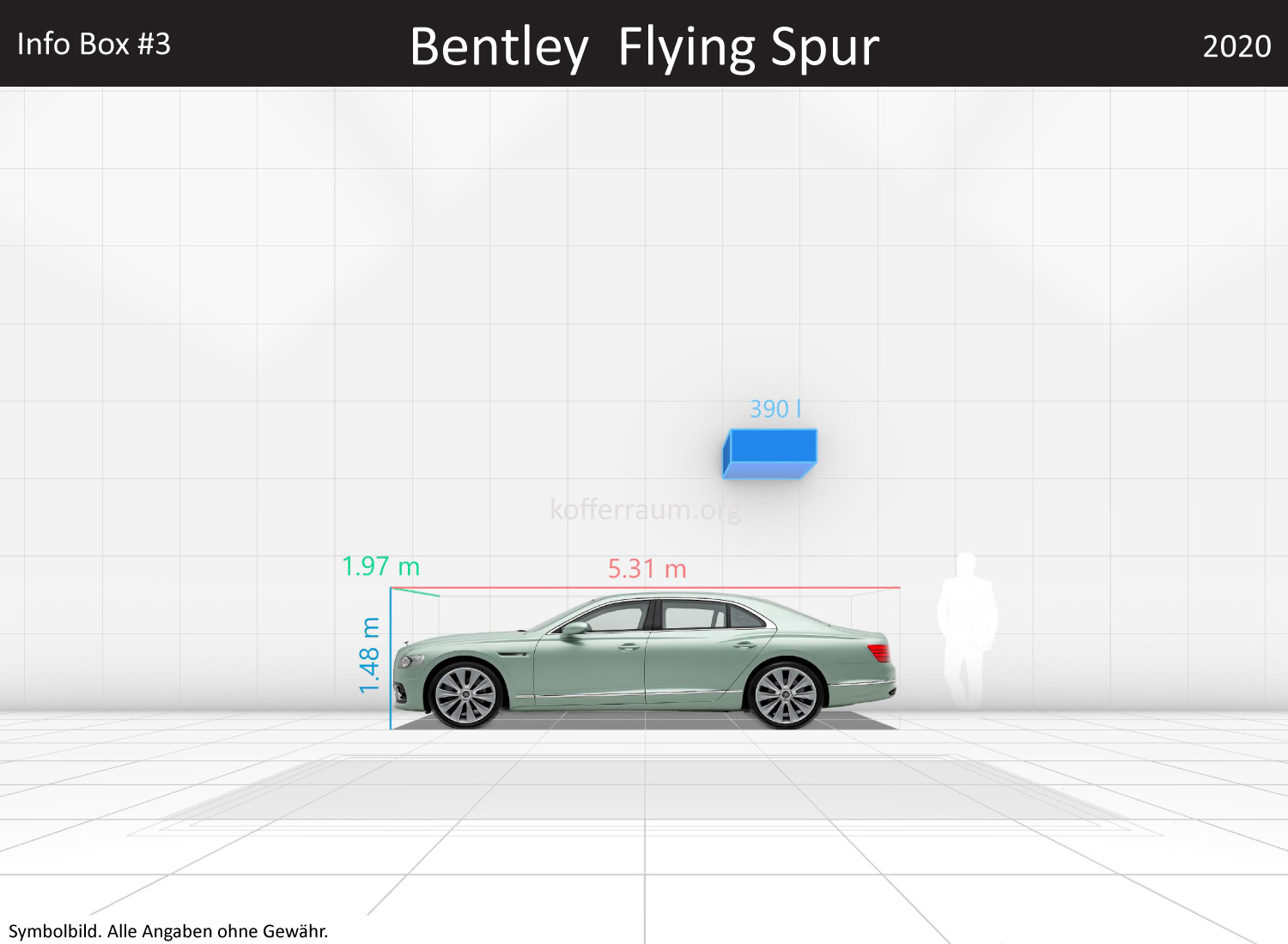 Bentley Flying Spur: Kofferraumvolumen und Abmessungen