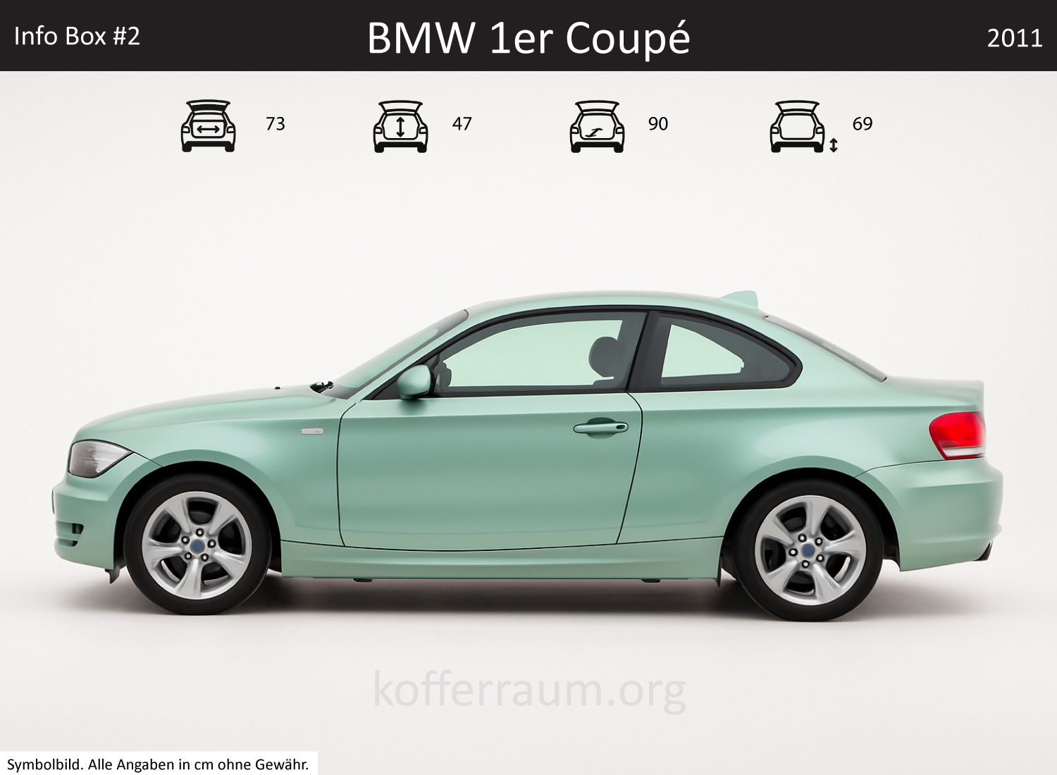 BMW 1er Coupé Kofferraum Maße