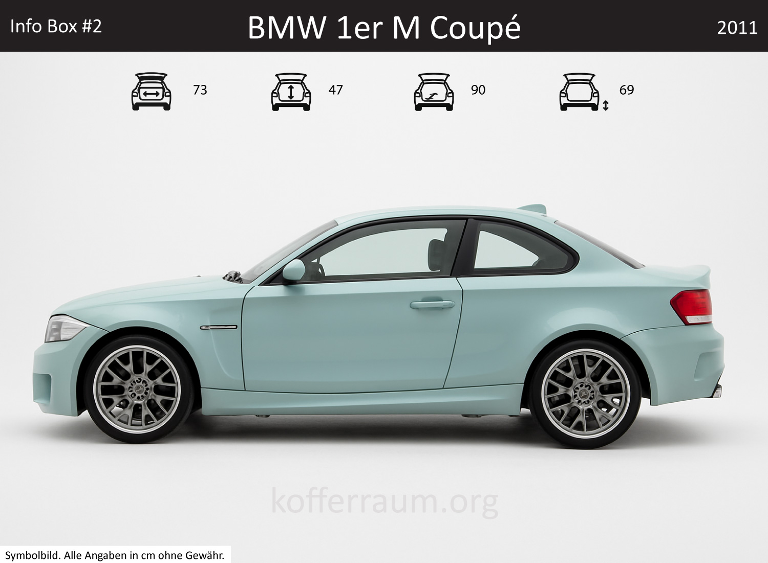 BMW 1er M Coupé Kofferraum Maße