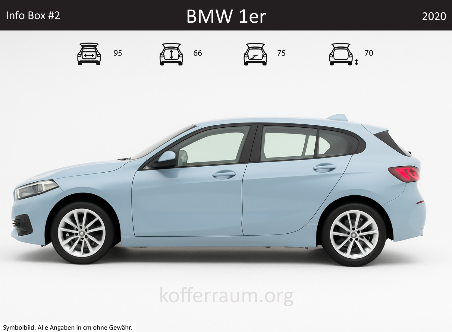 BMW 1er Kofferraum Maße
