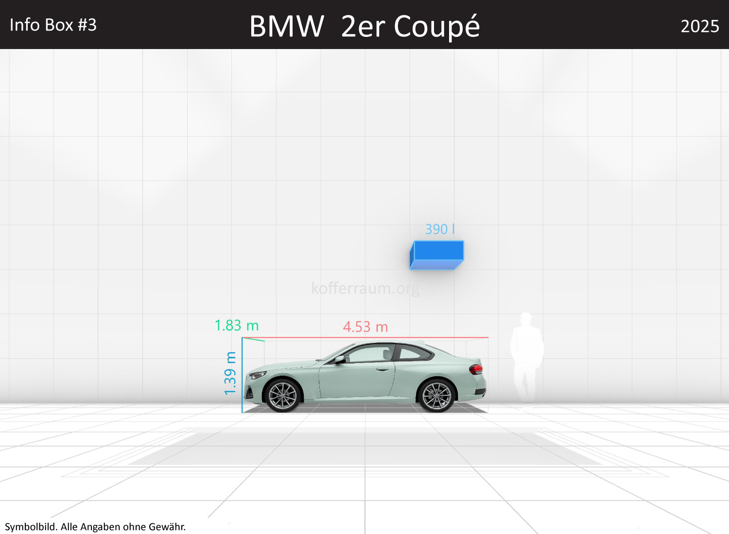 BMW 2er Coupé: Kofferraumvolumen und Abmessungen 3 BMW 2er Coupé: Kofferraumvolumen und Abmessungen