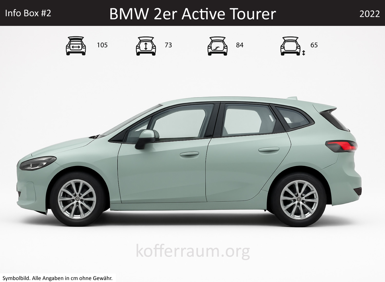 BMW 2er Active Tourer Kofferraum Maße 1 BMW 2er Active Tourer Kofferraum Maße