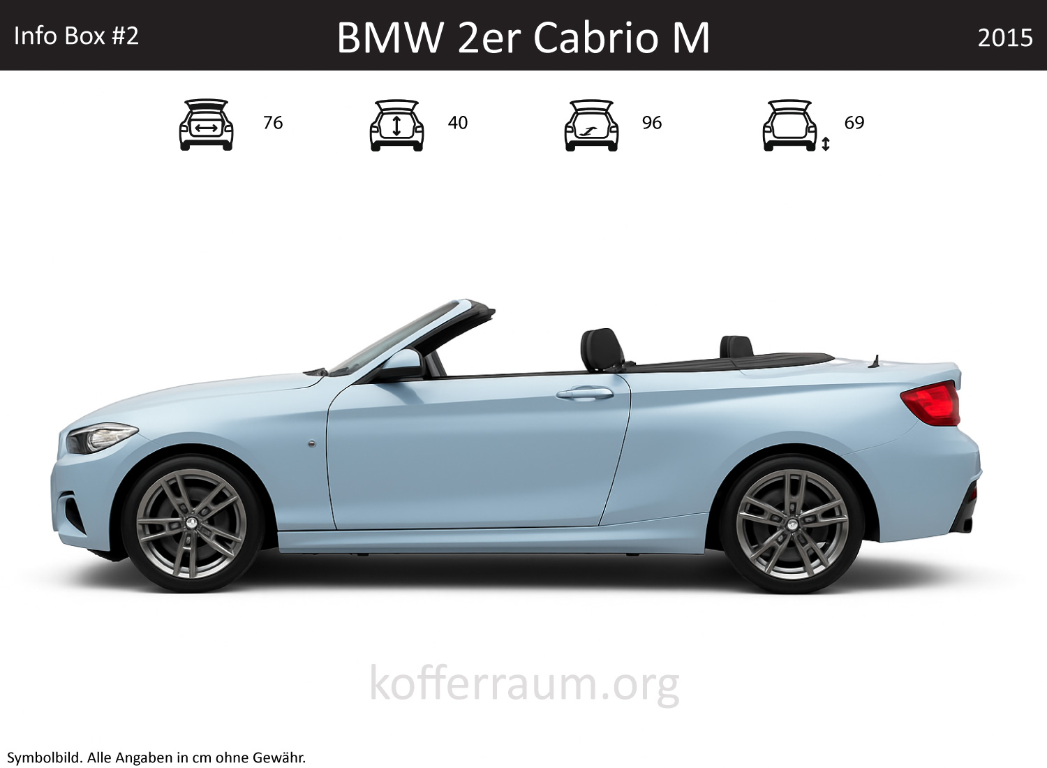 BMW 2er Cabrio M Kofferraum Maße