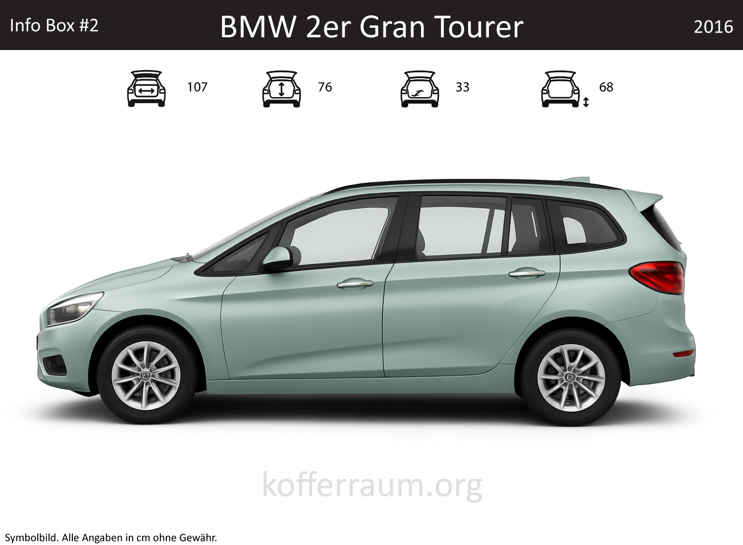 BMW 2er Gran Tourer Kofferraum Maße 1 BMW 2er Gran Tourer Kofferraum Maße