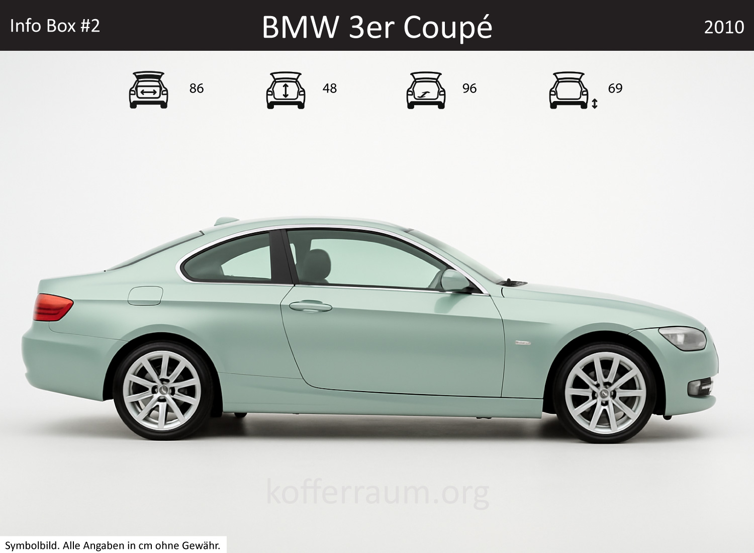 BMW 3er Coupé Kofferraum Maße