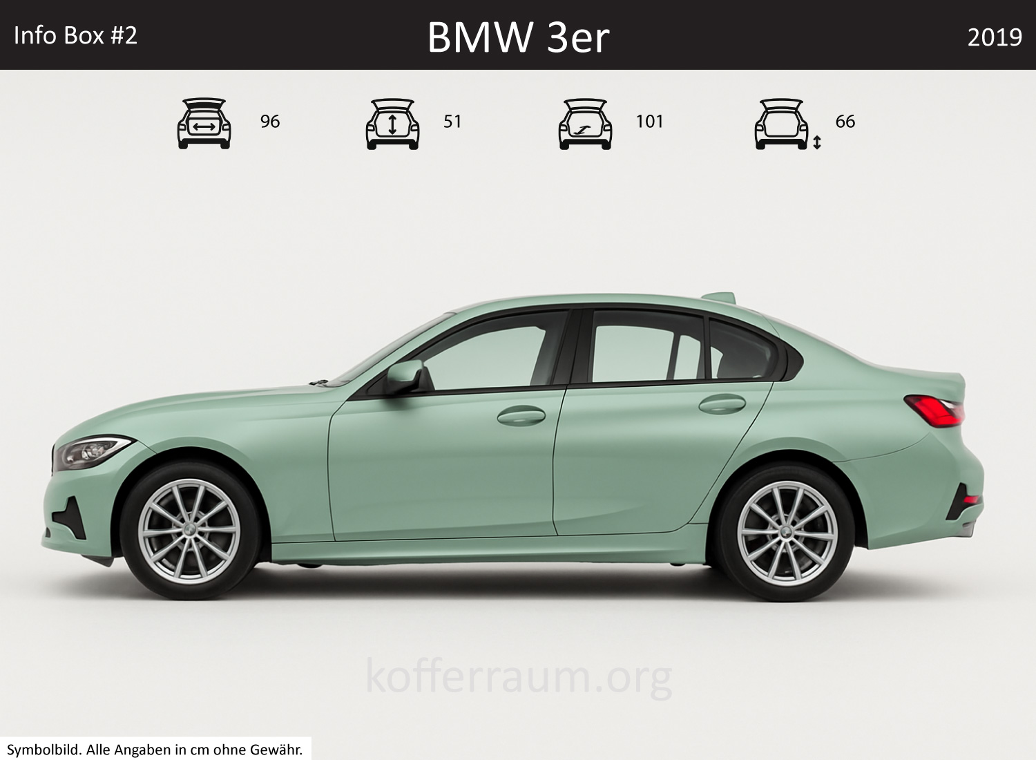 BMW 3er Kofferraum Maße