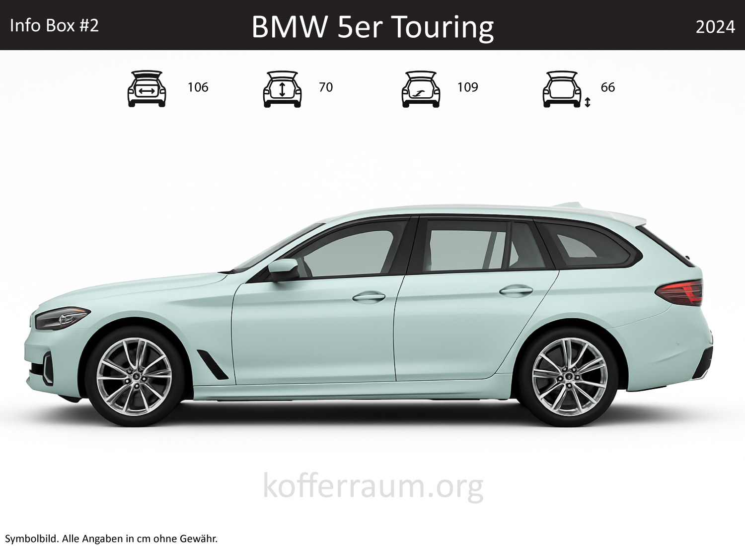 BMW 5er Touring Kofferraum Maße