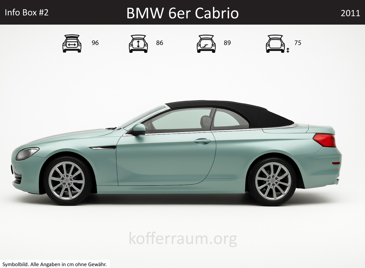 BMW 6er Cabrio Kofferraum Maße