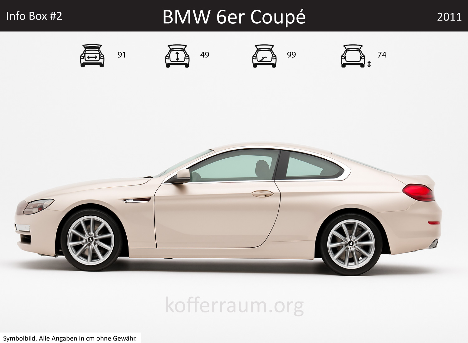 BMW 6er Coupé Kofferraum Maße