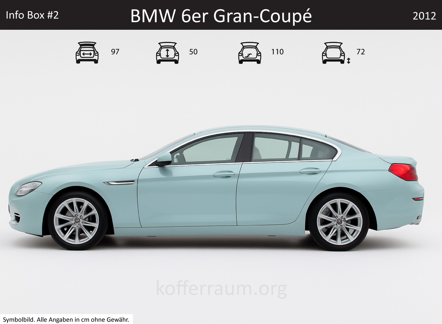 BMW 6er Gran-Coupé Kofferraum Maße