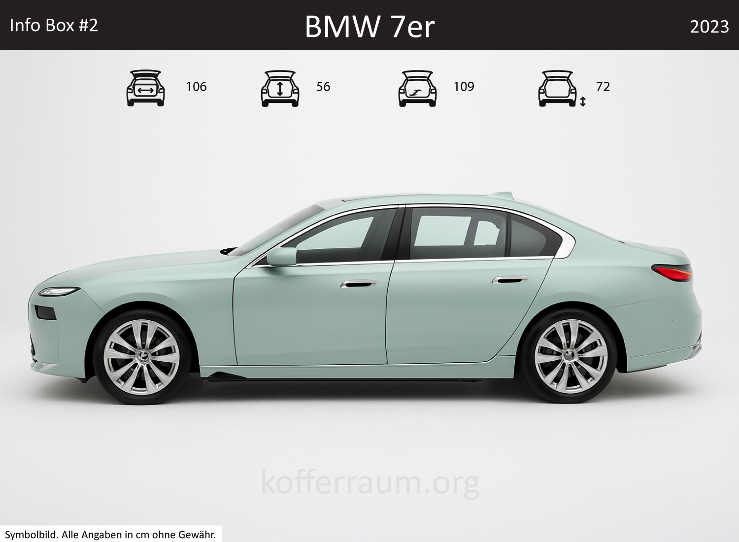 BMW 7er Kofferraum Maße