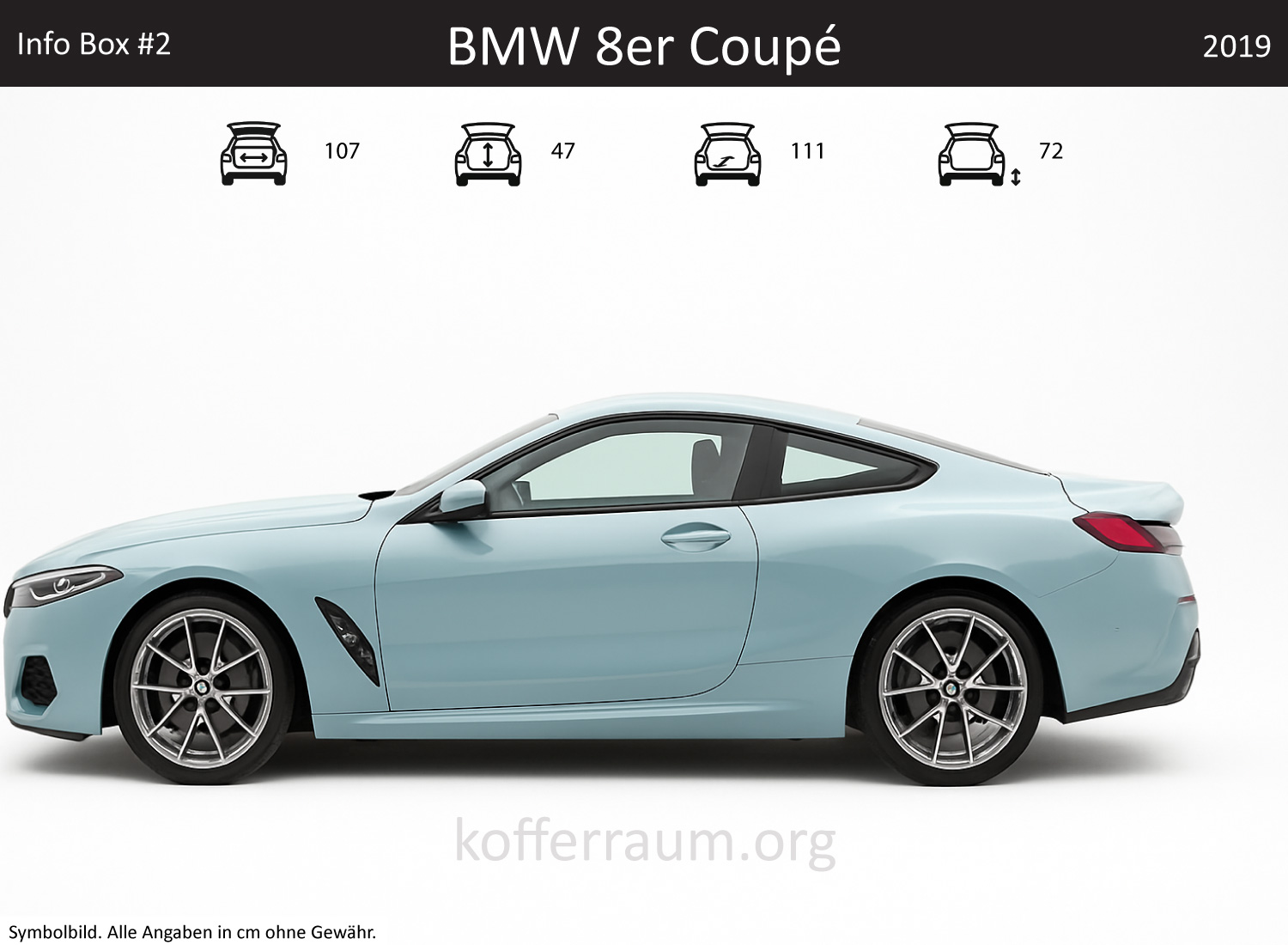 BMW 8er Coupé Kofferraum Maße
