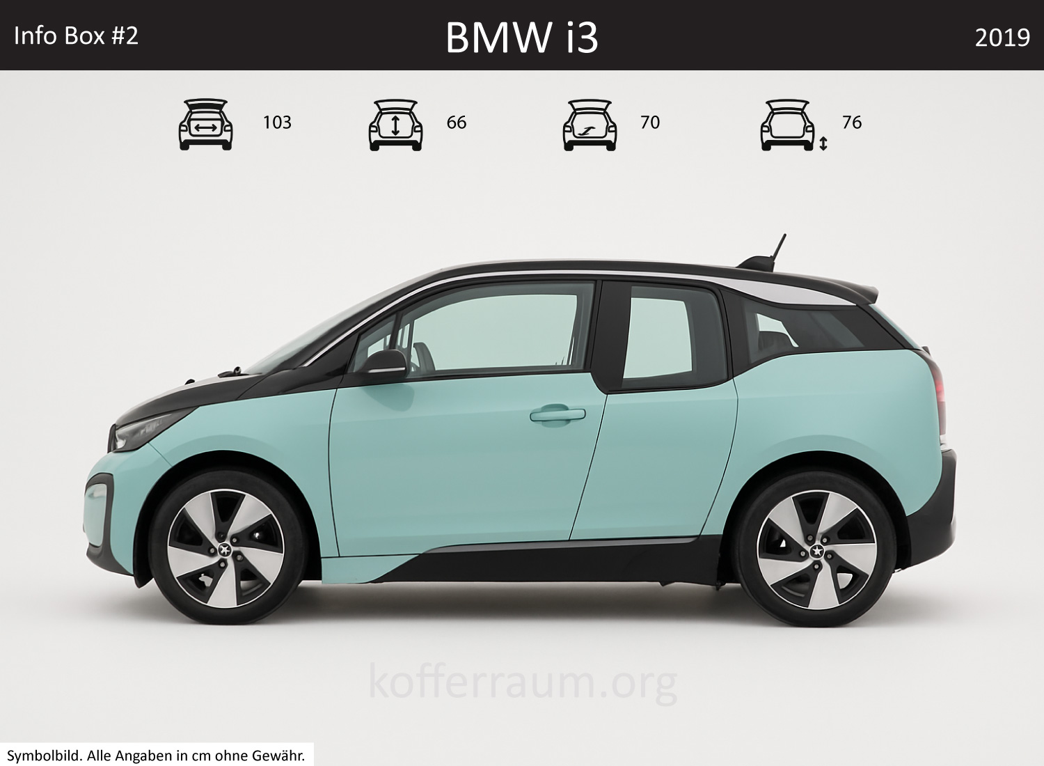 BMW i3 Kofferraum Maße