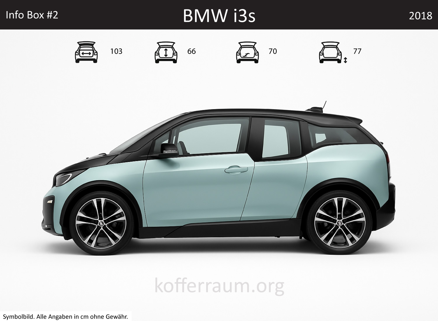 BMW i3s Kofferraum Maße