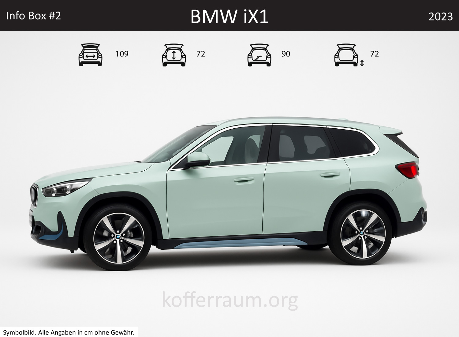 BMW iX1 Kofferraum Maße