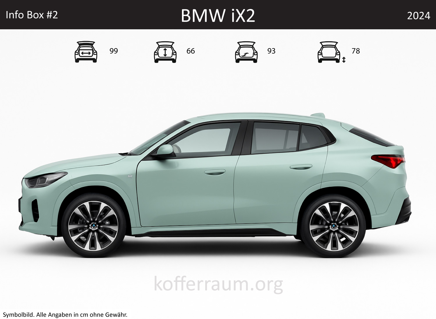 BMW iX2 Kofferraum Maße