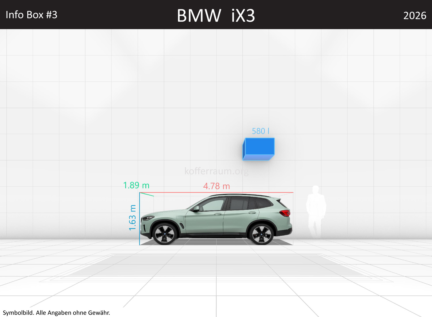 BMW iX3: Kofferraumvolumen und Abmessungen