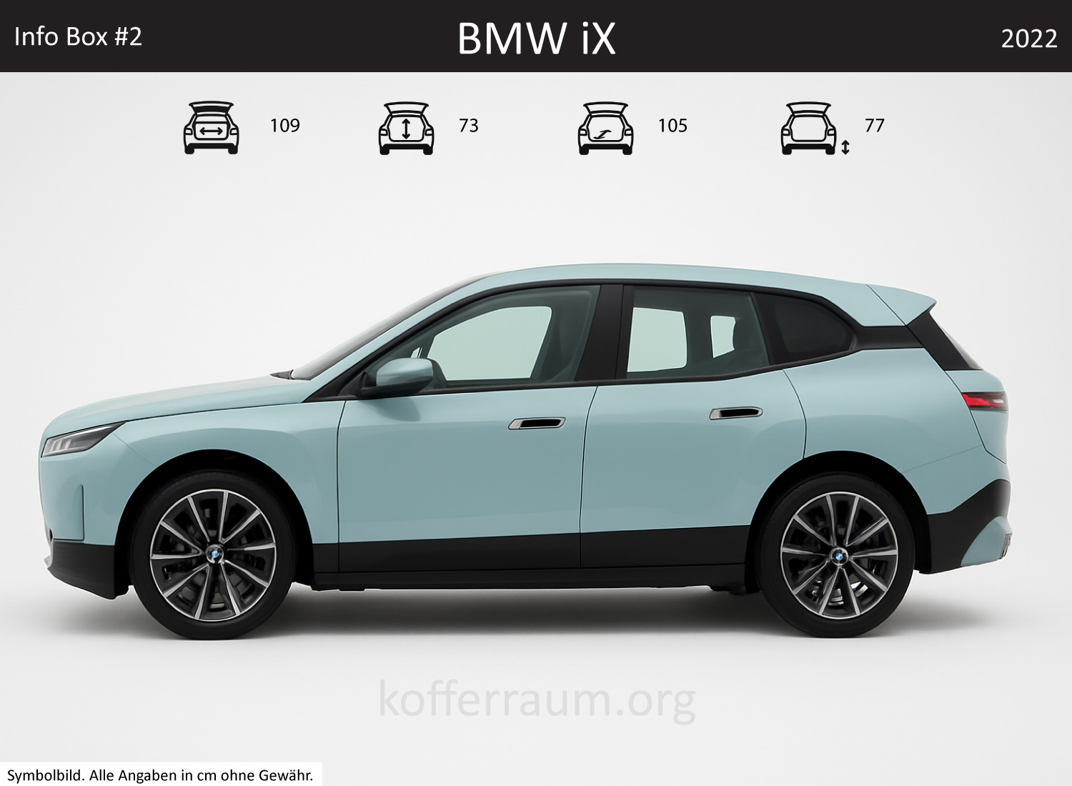 BMW iX Kofferraum Maße