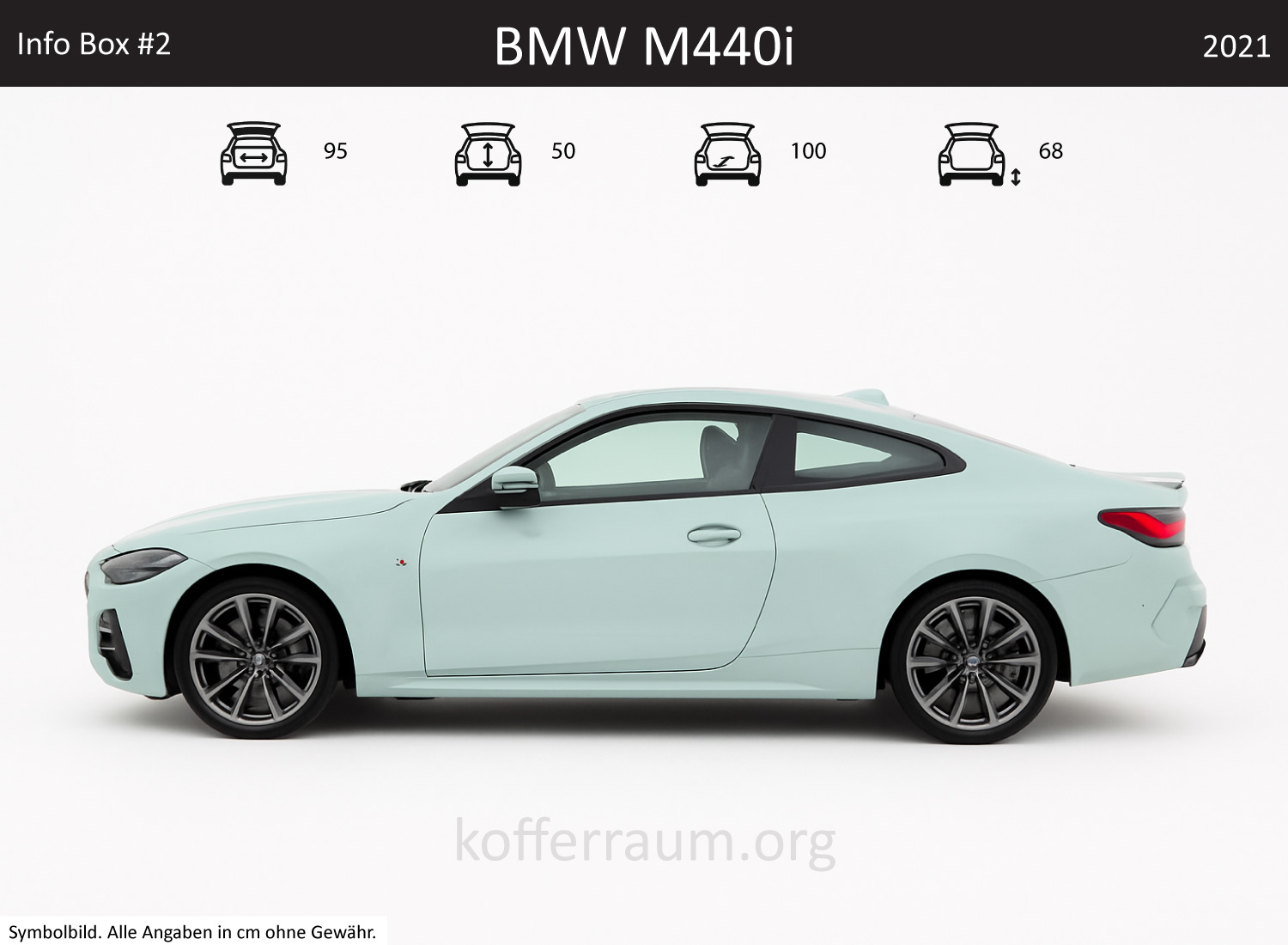 BMW M440i Kofferraum Maße