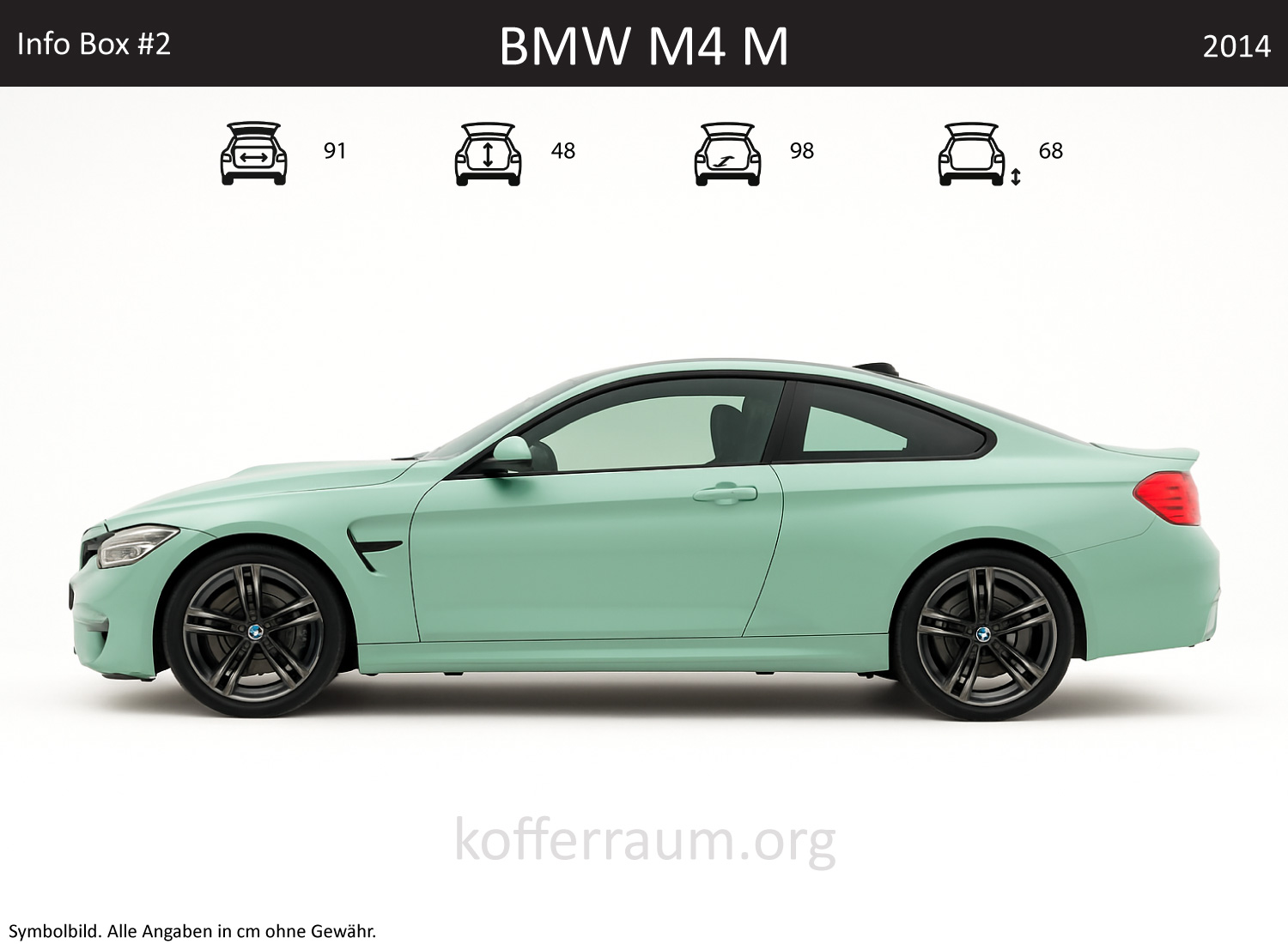 BMW M4 M Kofferraum Maße