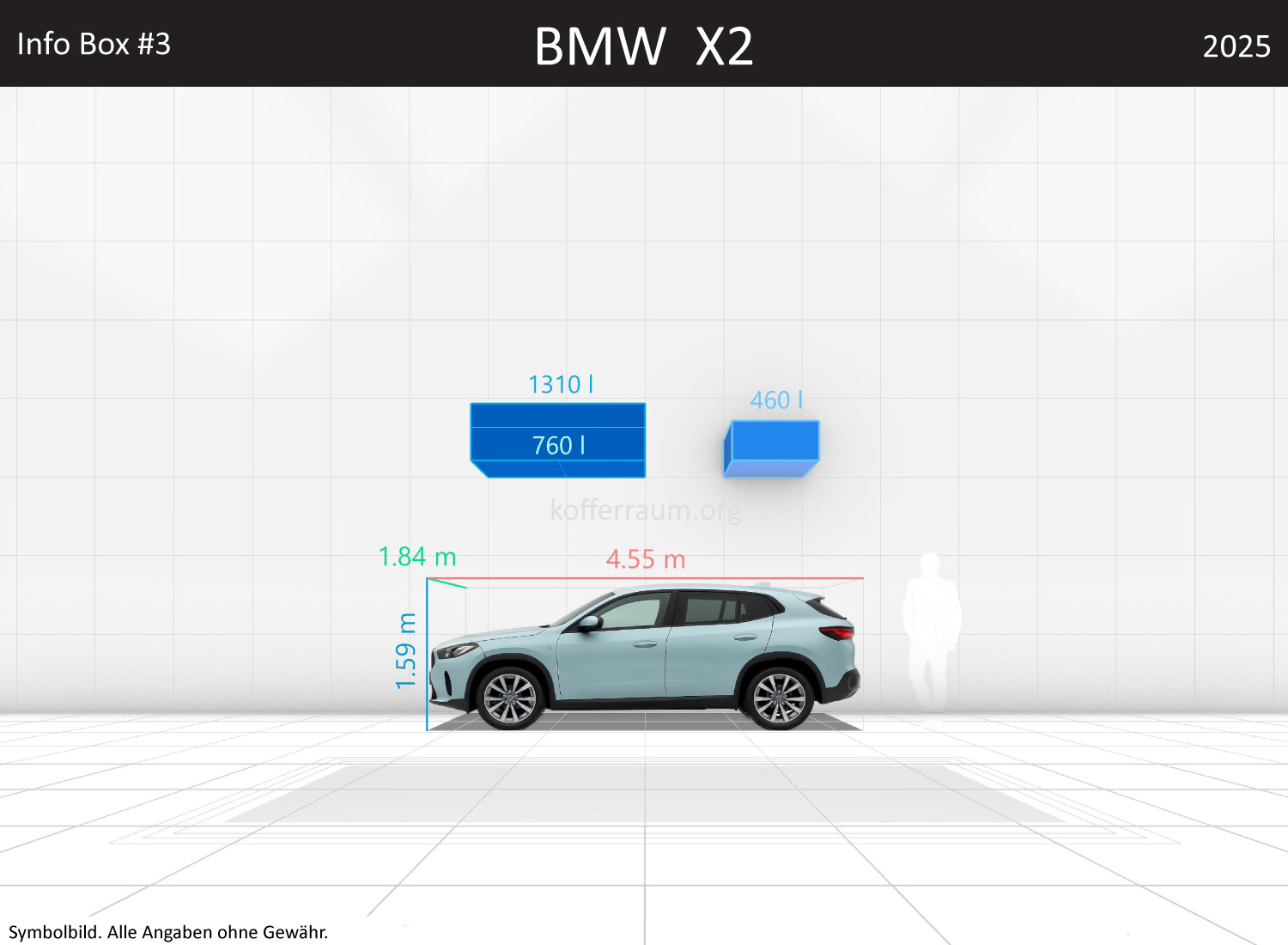 BMW X2: Kofferraumvolumen und Abmessungen