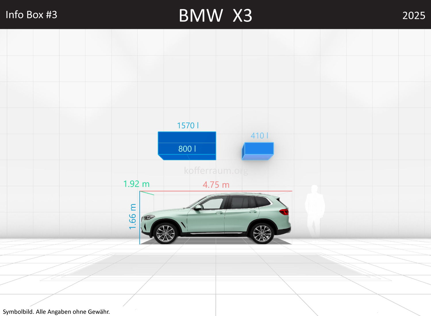 BMW X3: Kofferraumvolumen und Abmessungen 3 BMW X3: Kofferraumvolumen und Abmessungen