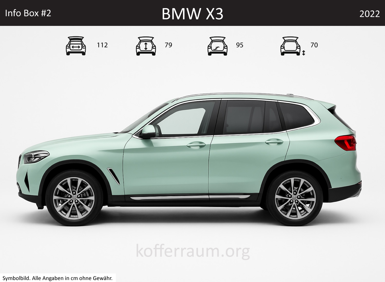 BMW X3 Kofferraum Maße