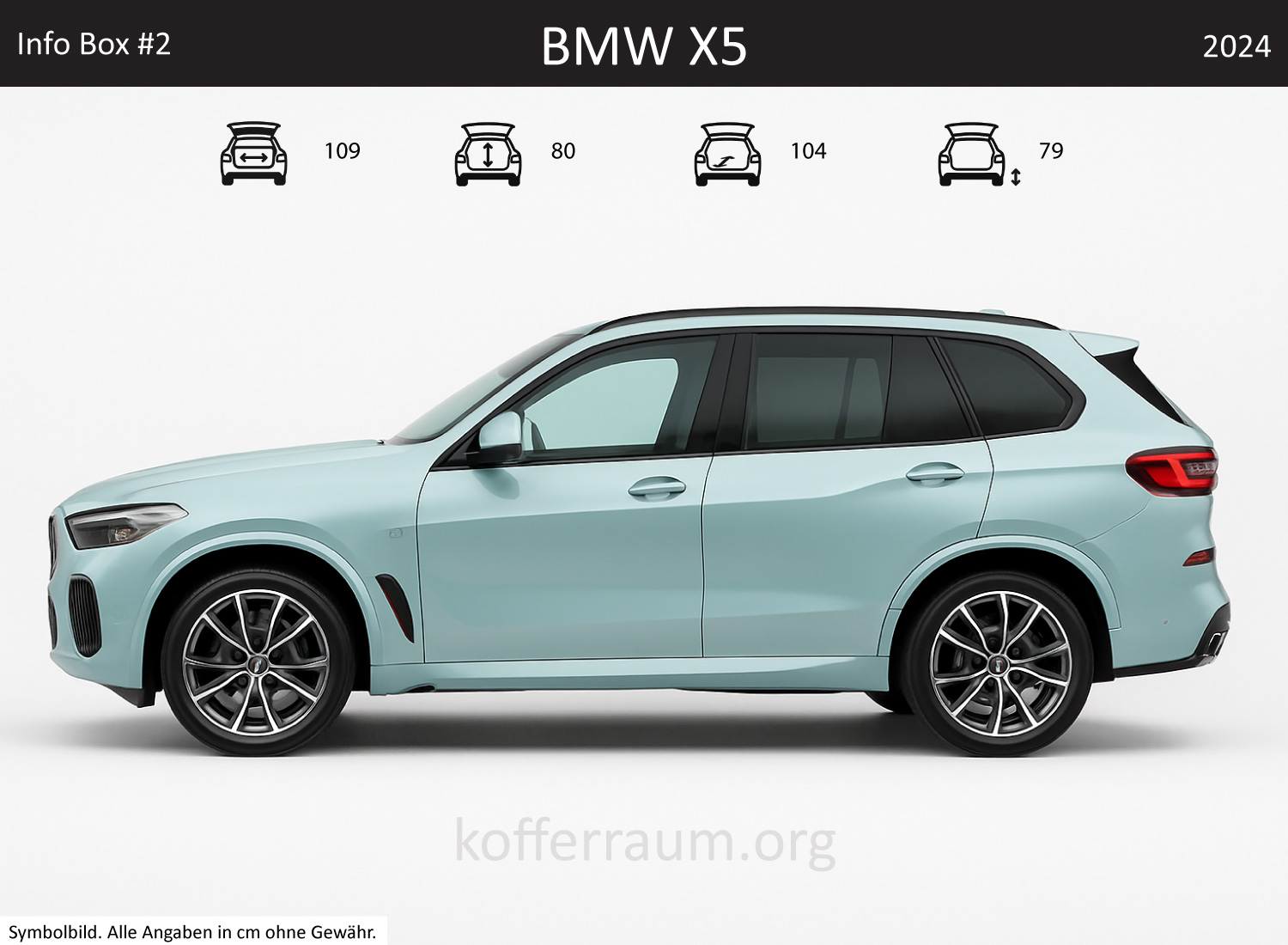 BMW X5 Kofferraum Maße