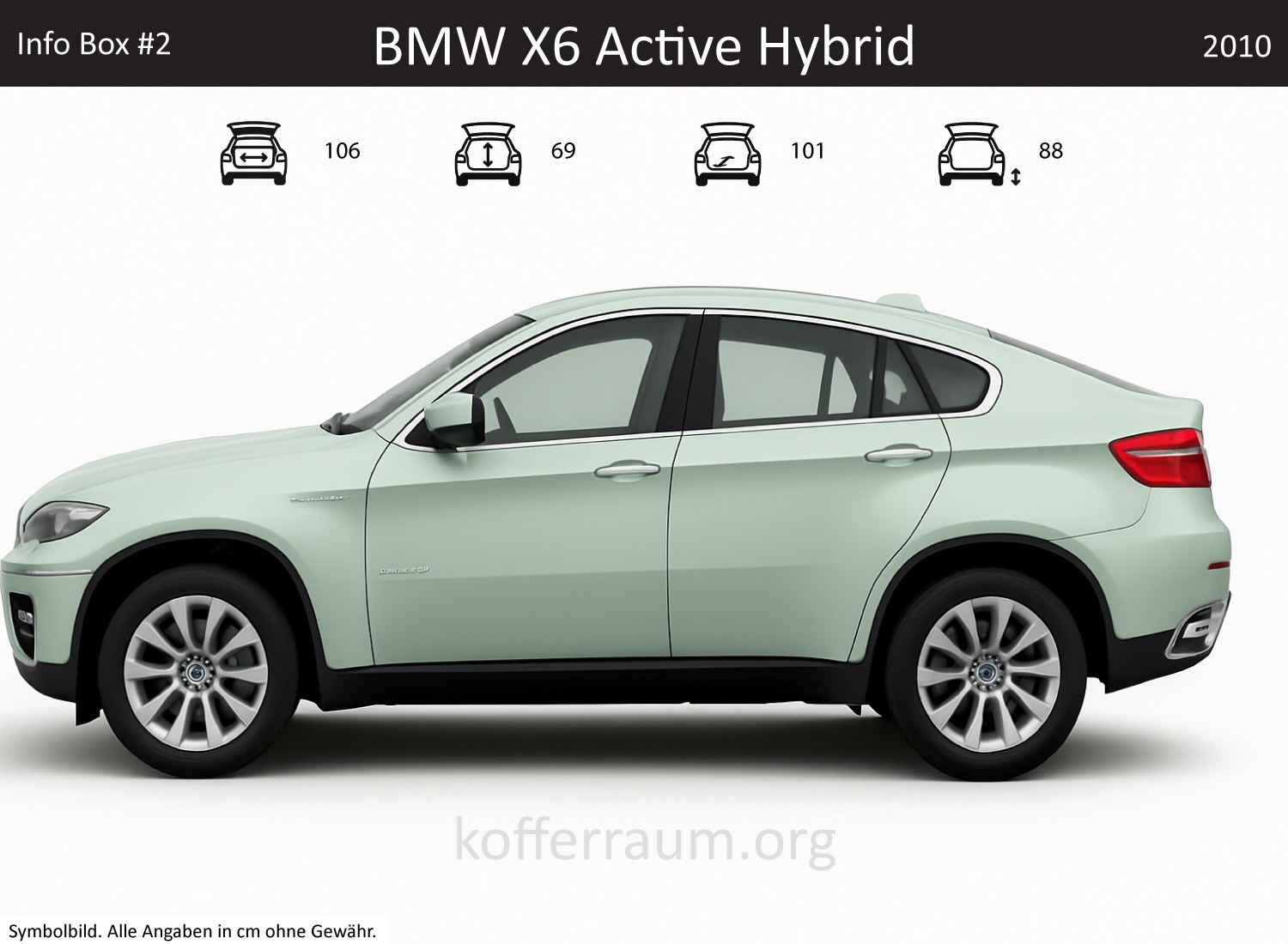 BMW X6 Active Hybrid Kofferraum Maße