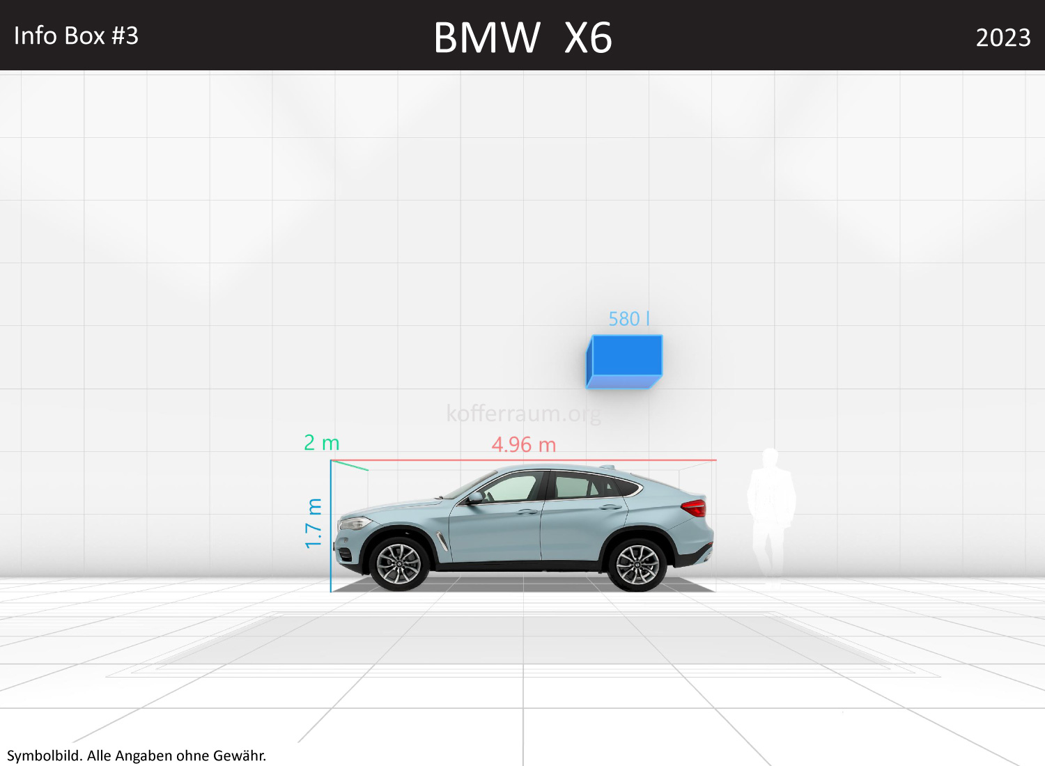 BMW X6: Kofferraumvolumen und Abmessungen 3 BMW X6: Kofferraumvolumen und Abmessungen