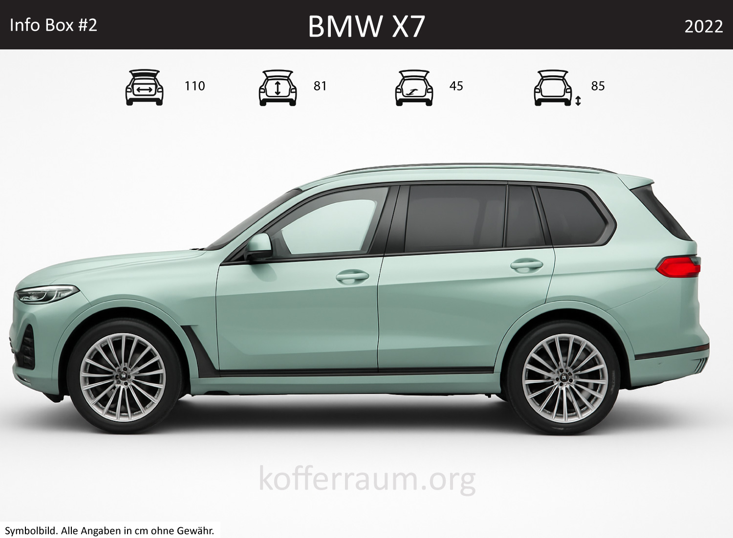 BMW X7 Kofferraum Maße