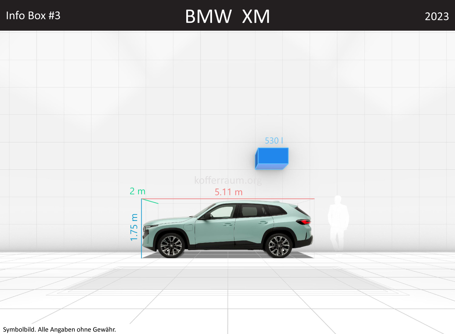 BMW XM: Kofferraumvolumen und Abmessungen