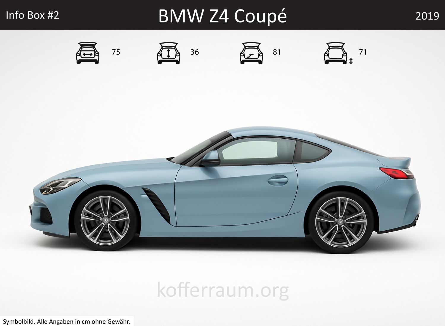 BMW Z4 Coupé Kofferraum Maße