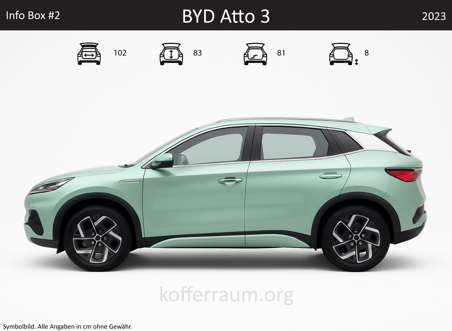 BYD Atto 3 Kofferraum Maße 1 BYD Atto 3 Kofferraum Maße