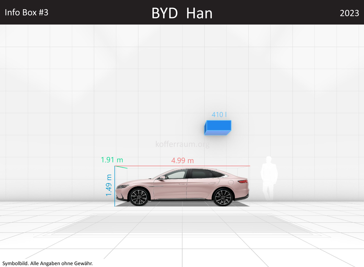 BYD Han: Kofferraumvolumen und Abmessungen 3 BYD Han: Kofferraumvolumen und Abmessungen