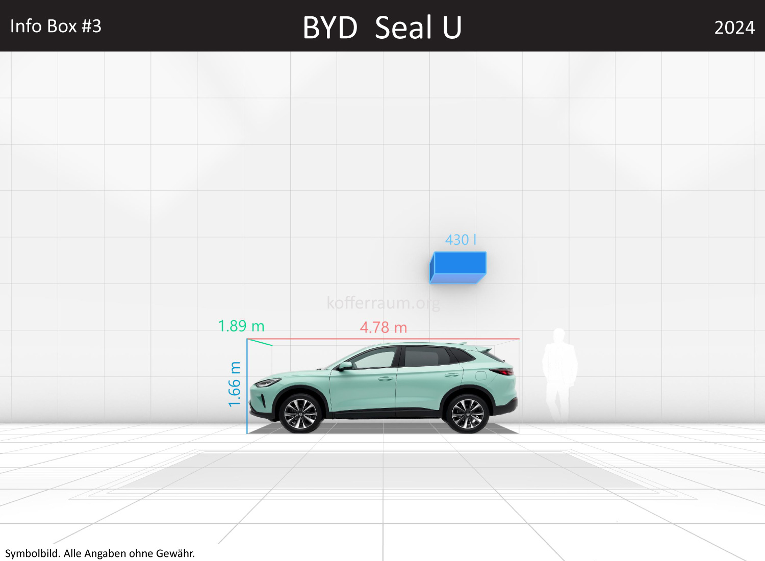 BYD Seal U: Kofferraumvolumen und Abmessungen 3 BYD Seal U: Kofferraumvolumen und Abmessungen