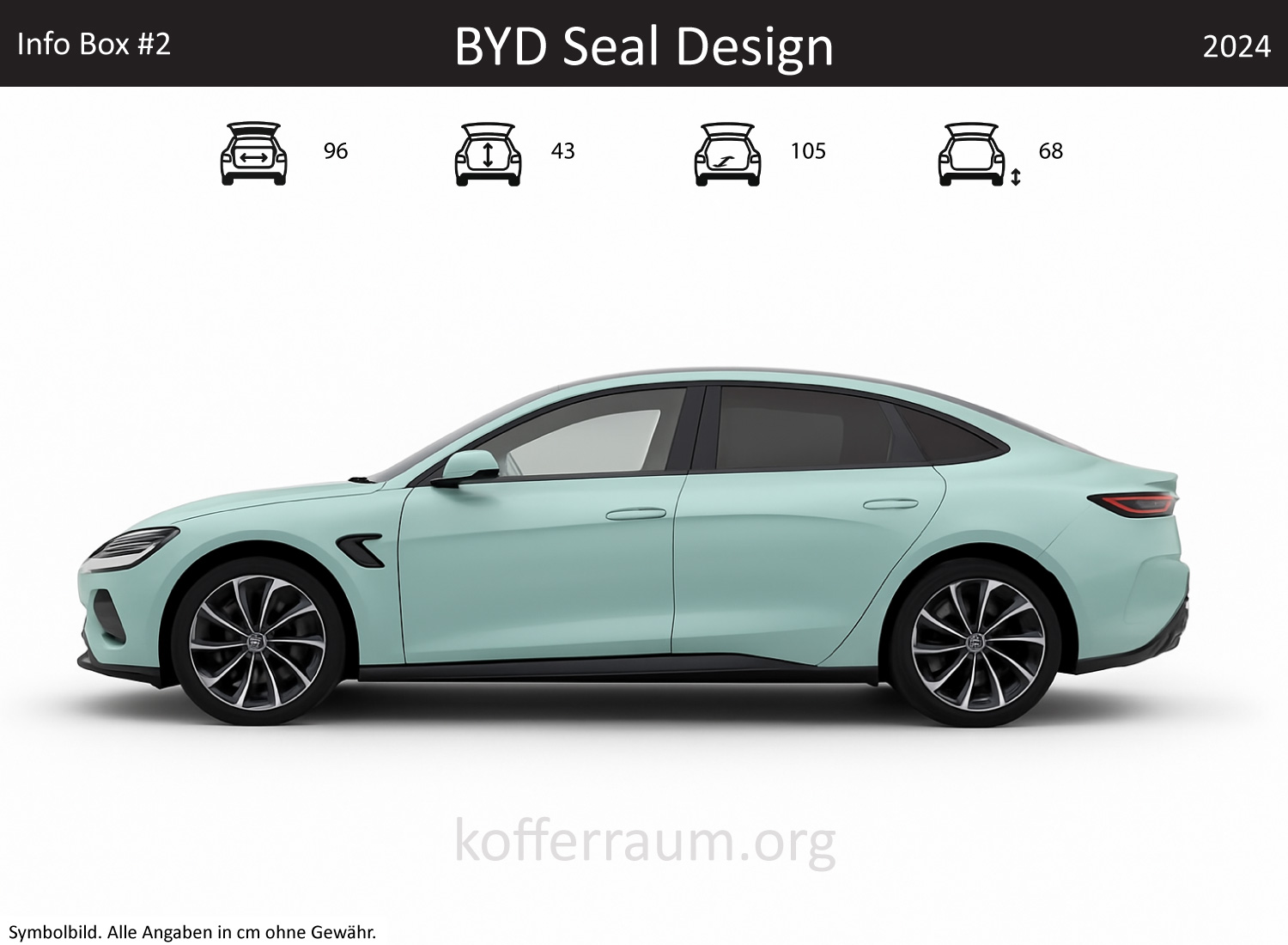 BYD Seal Design Kofferraum Maße