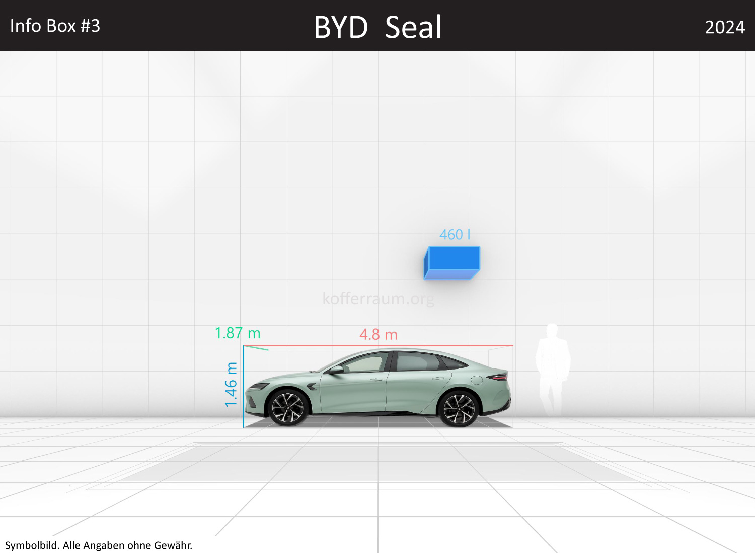 BYD Seal: Kofferraumvolumen und Abmessungen 3 BYD Seal: Kofferraumvolumen und Abmessungen