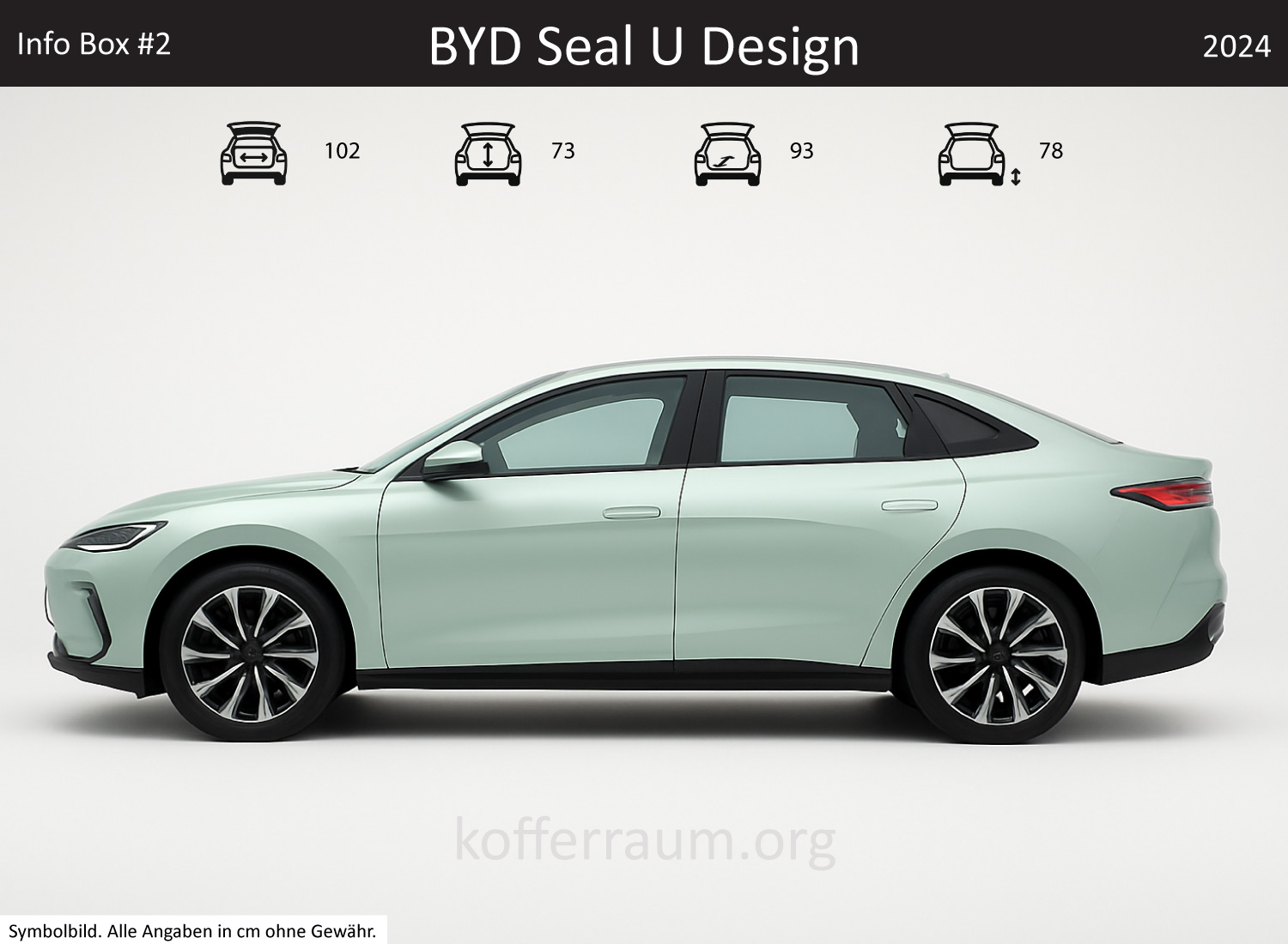 BYD Seal U Design Kofferraum Maße 1 BYD Seal U Design Kofferraum Maße