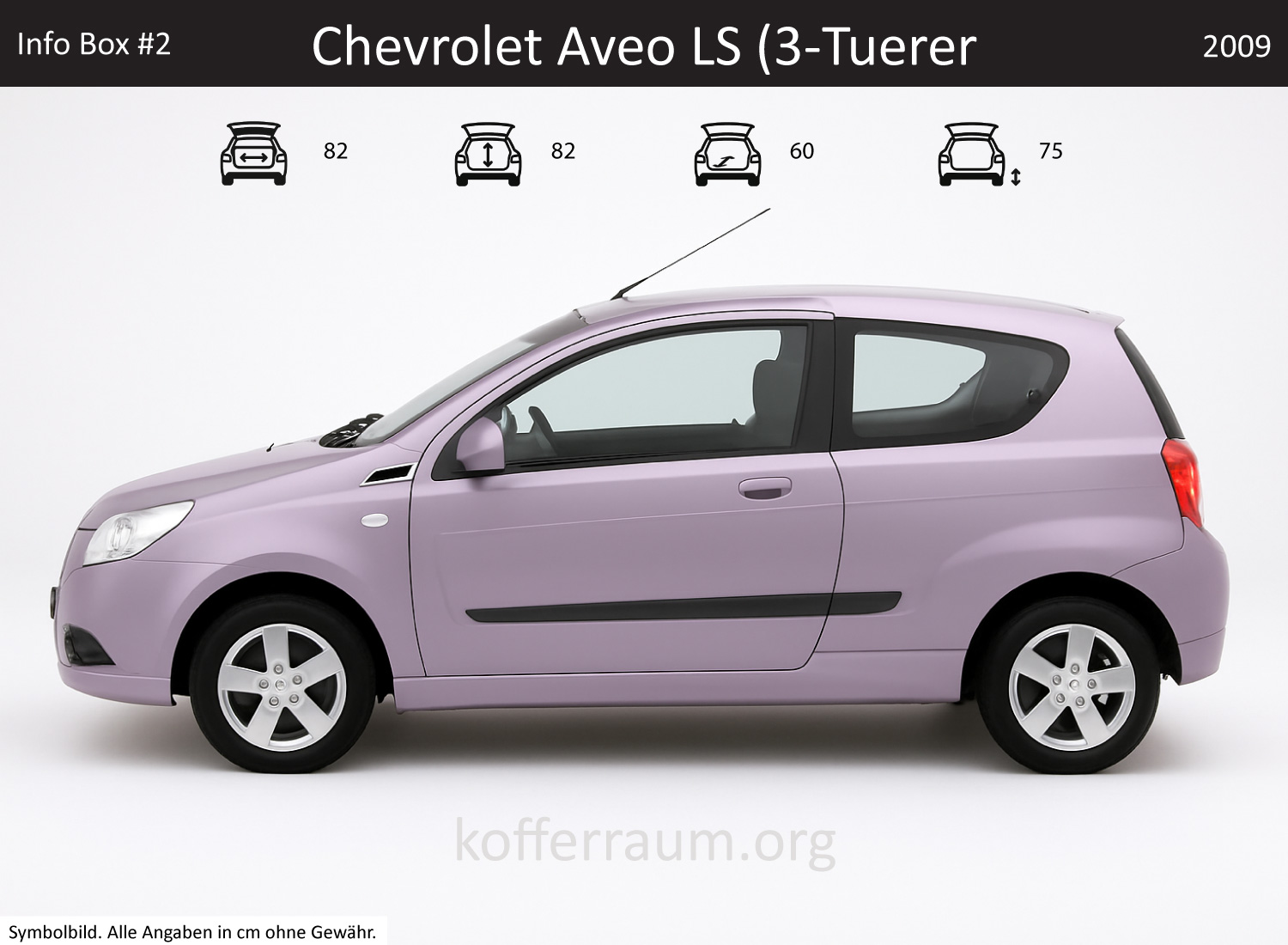 Chevrolet Aveo LS (3-Türer) Kofferraum Maße