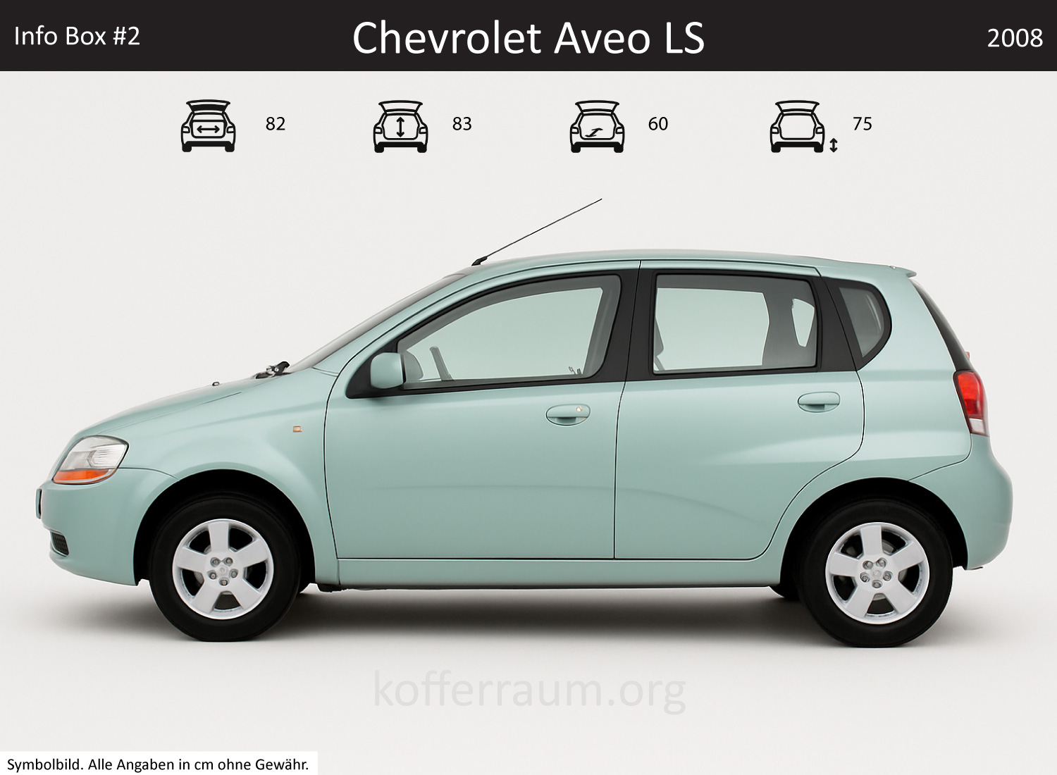 Chevrolet Aveo LS Kofferraum Maße 1 Chevrolet Aveo LS Kofferraum Maße